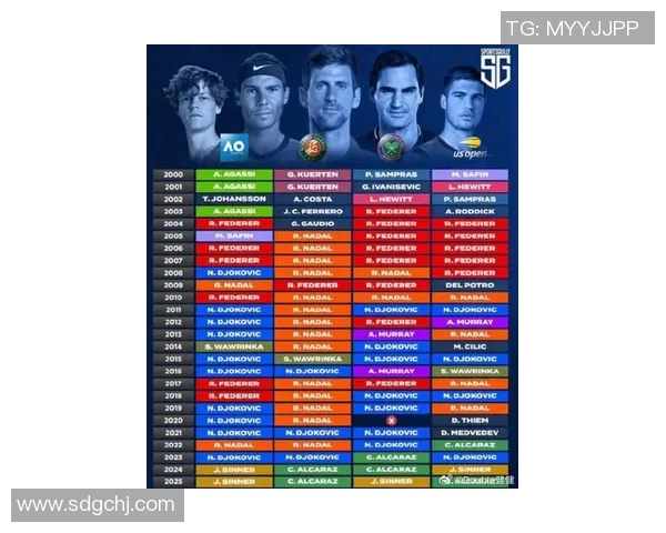 二十世纪最具影响力的体育明星排行榜及其传奇故事回顾 二十世纪最具影响力的体育明星排行榜及其传奇故事回顾